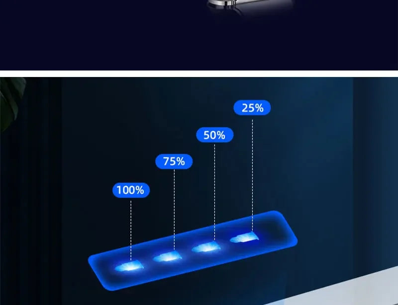New Windproof Gas-Electric Plasma Type C USB Rechargable Lighter Gift Men Folding Gun Butane Torch Turbo Jet Flame Cigar Lighter