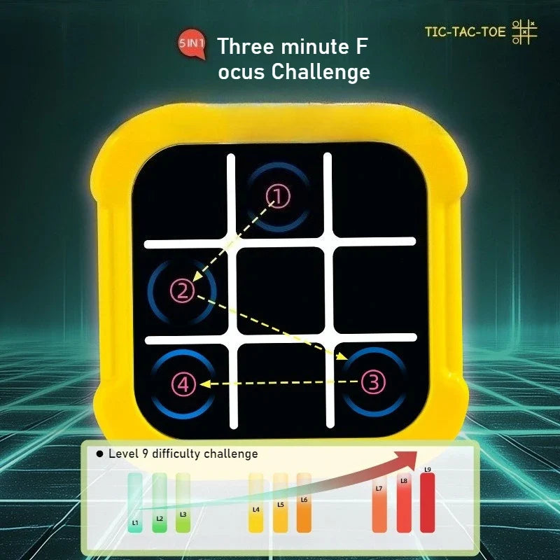 1PC Tic Tac Toe Electronic Chessboard Multifunctional Children's Education Strategy Toy Interactive Brain Game Parent-Child Fun